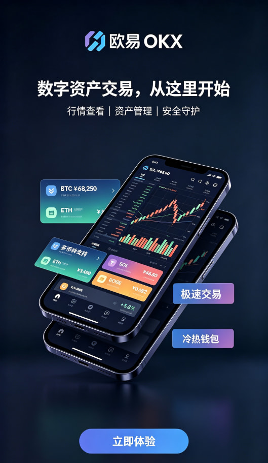 欧交易所app官网交易平台图文说明